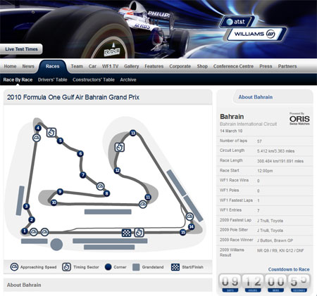 A screenshot of the Williams F1 website homepage